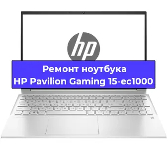 Замена жесткого диска на ноутбуке HP Pavilion Gaming 15-ec1000 в Ижевске